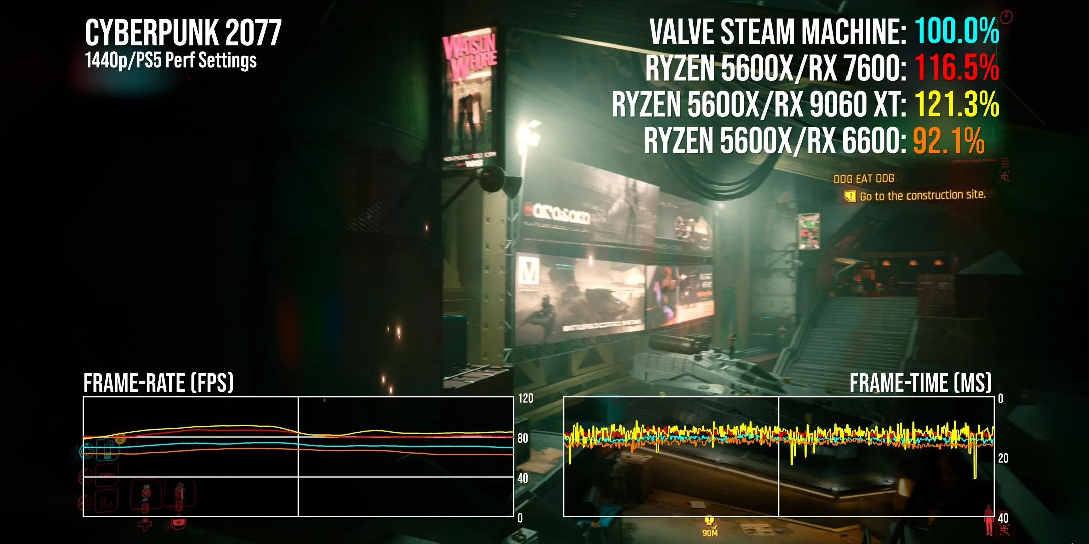 «Просто абсурд»: появились цены и тесты Steam Machine — в Сети негодуют «Просто абсурд»: появились цены и тесты Steam Machine — в Сети негодуют
